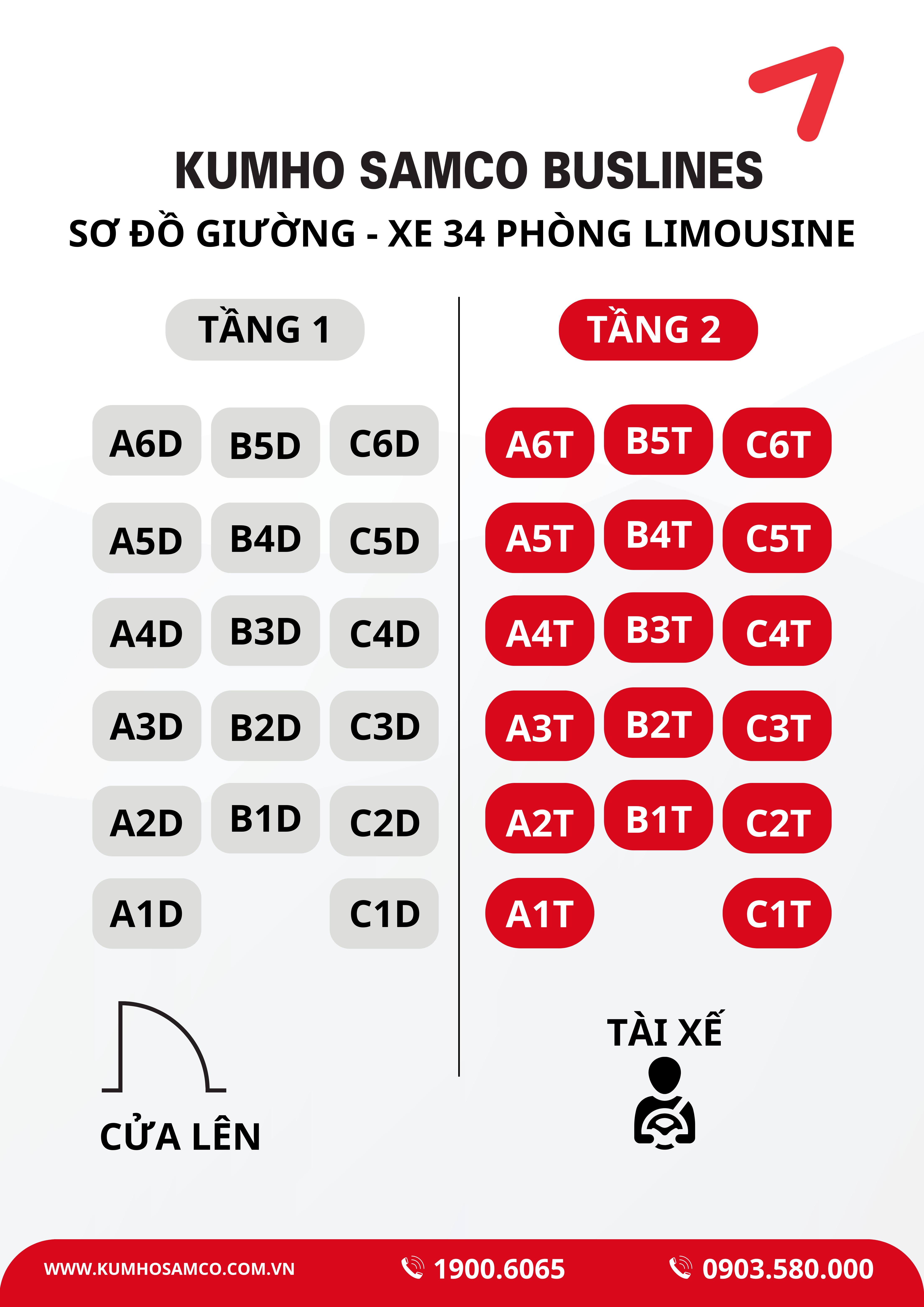 Du lịch biển đảo Phú Quốc trong dịp du lịch đầu năm 2023