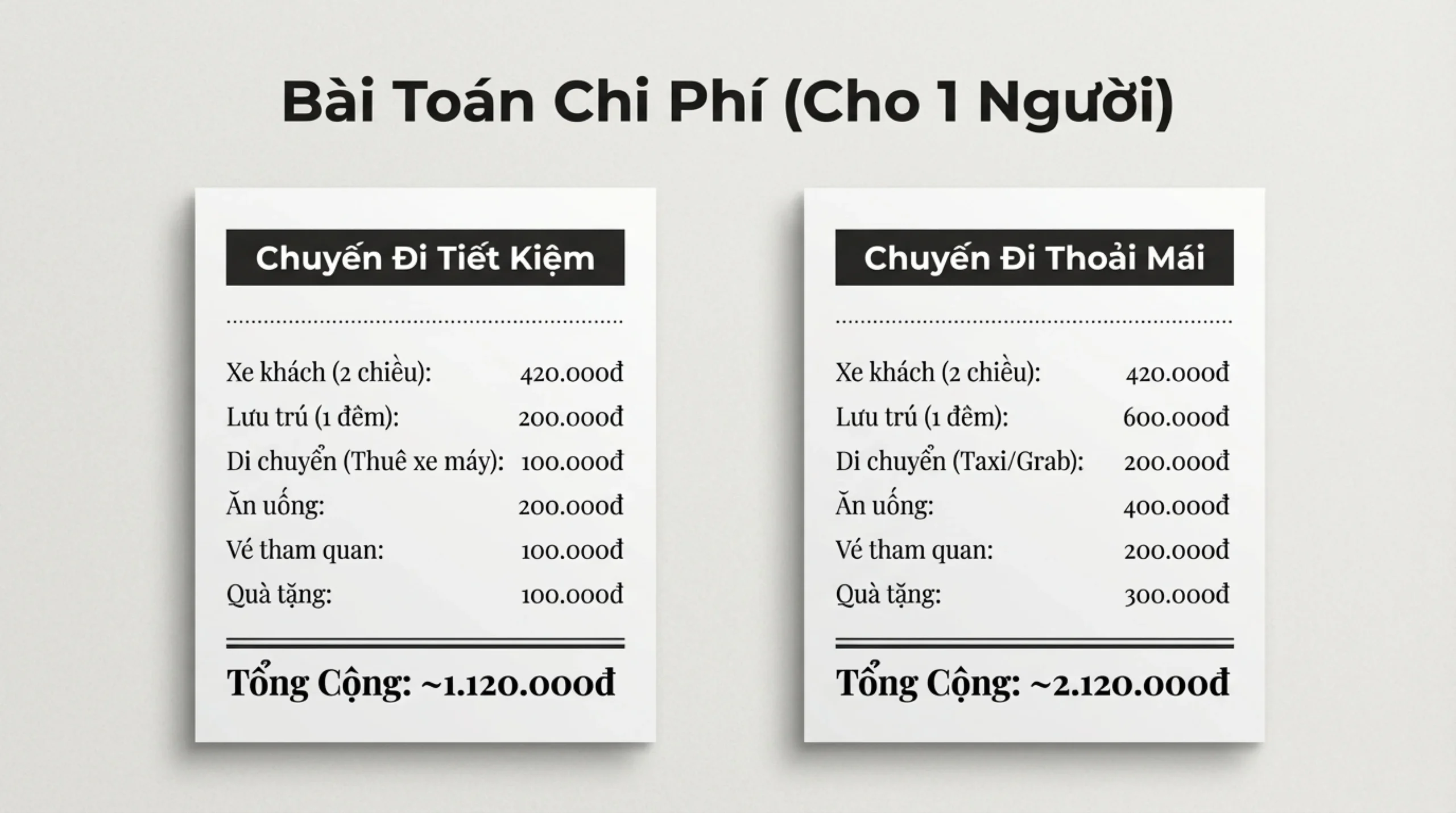 Du lịch Phan Thiết Mũi Né