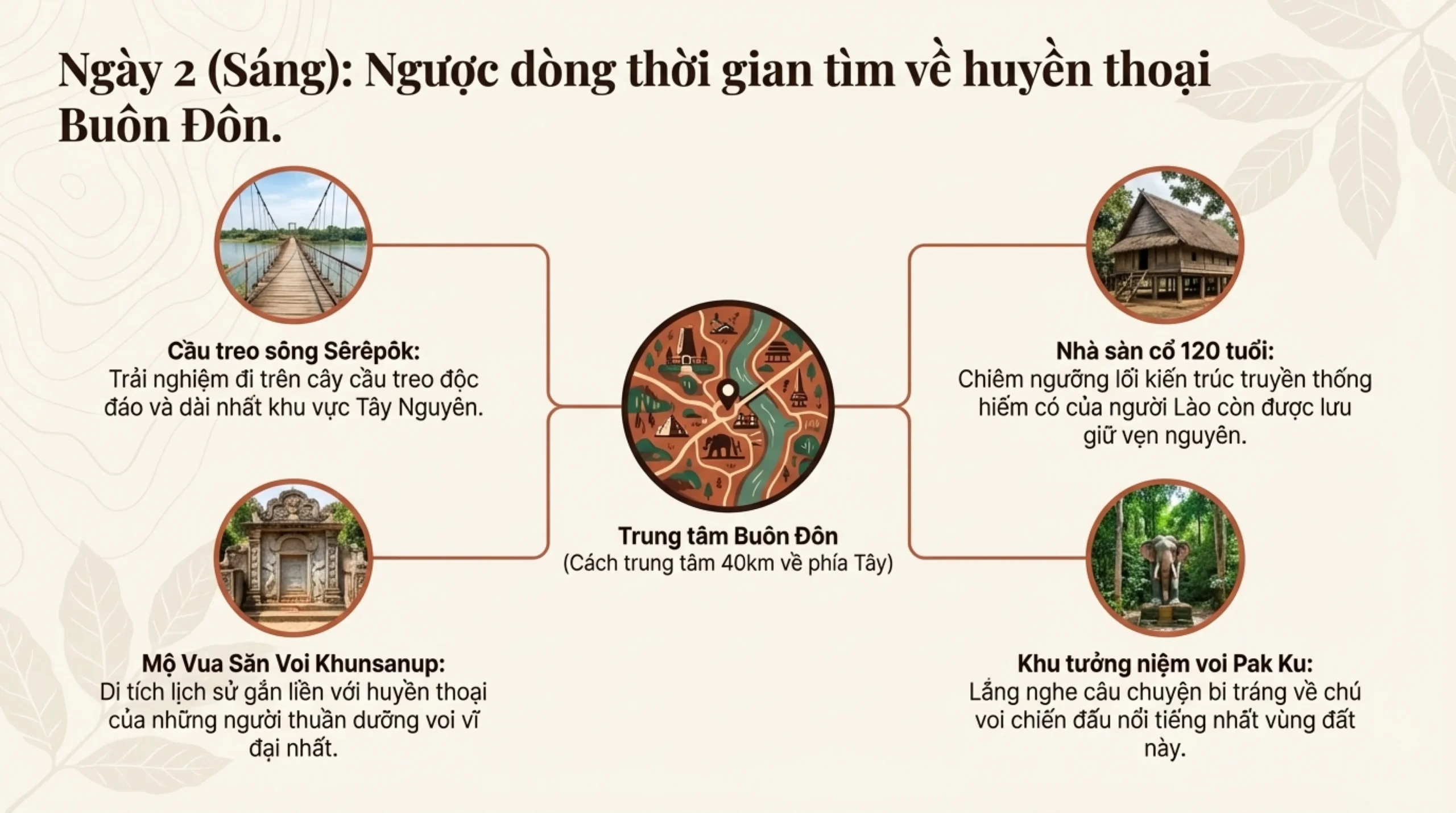 Lịch Trình Buôn Ma Thuột 3 Ngày 2 Đêm 2026