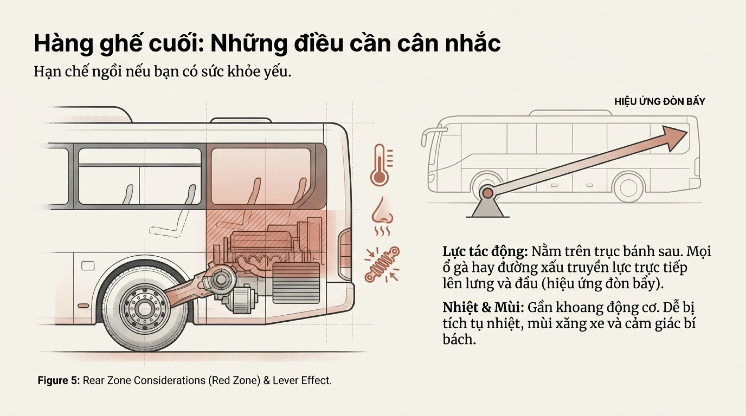 Cach_chon_cho_ngoi_tren_xe-khach