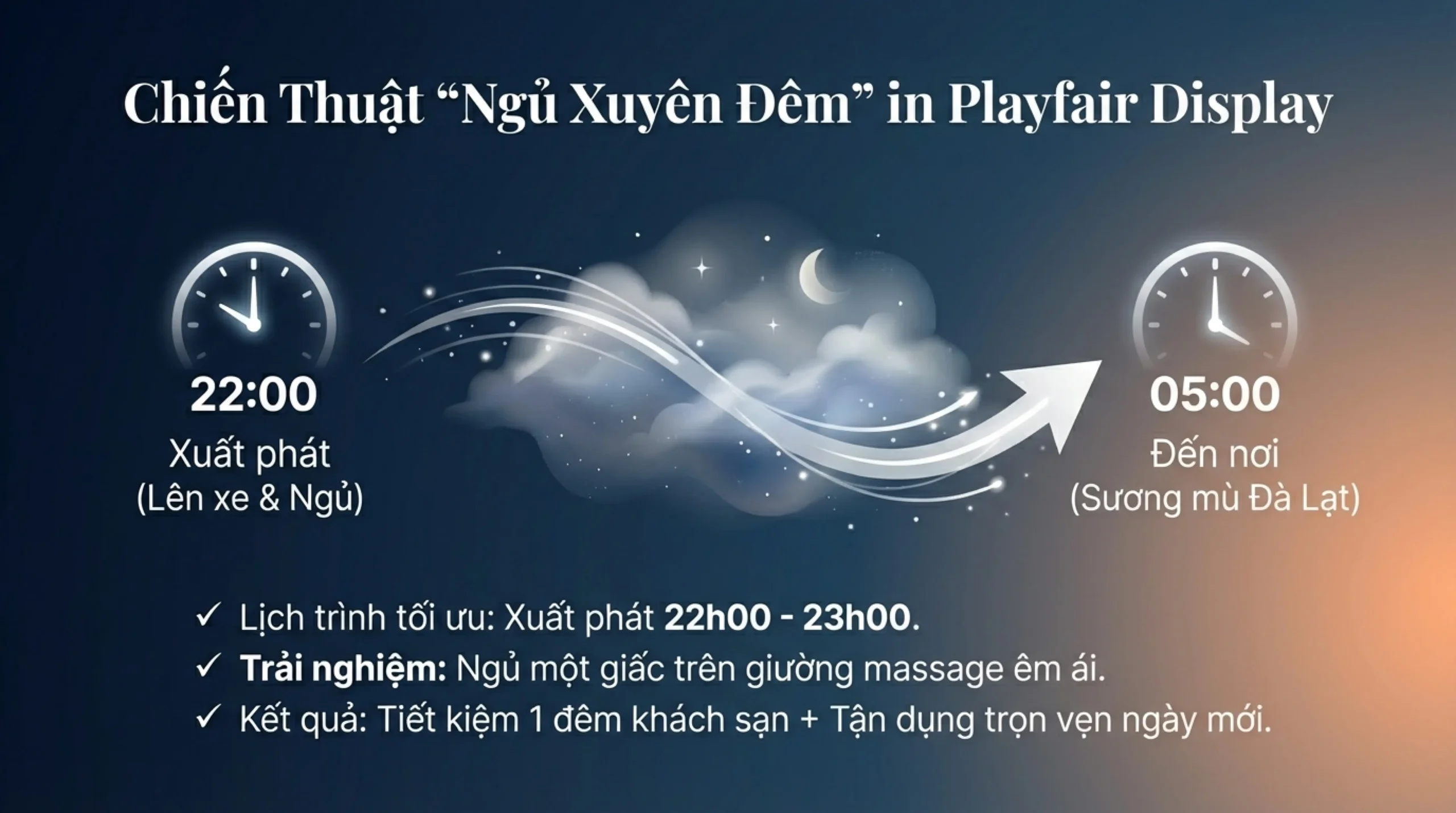 Di-Dà -Lat-bang-xe -khach-hay-may-bay