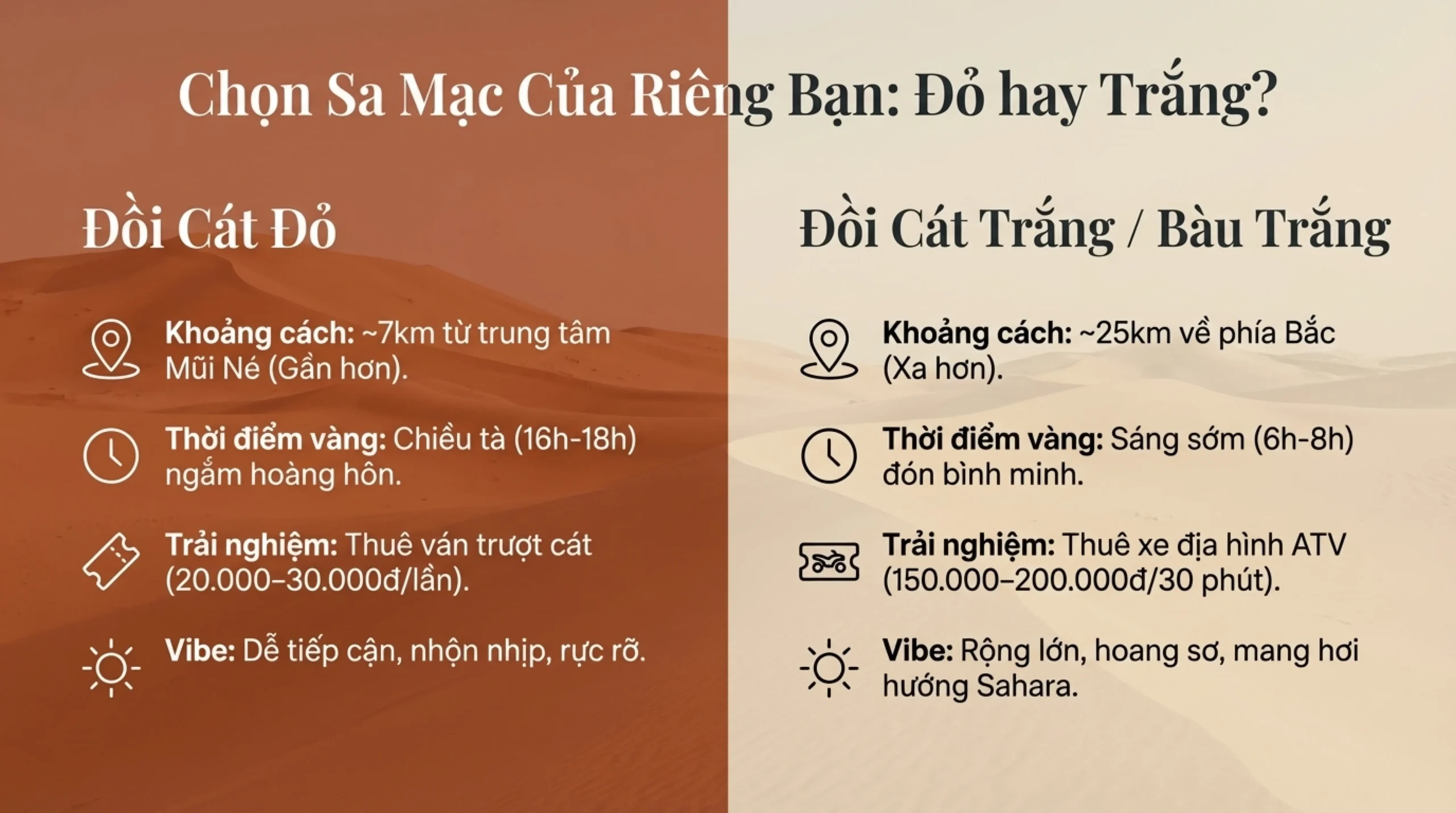 phan-thiet-co-gi-choi