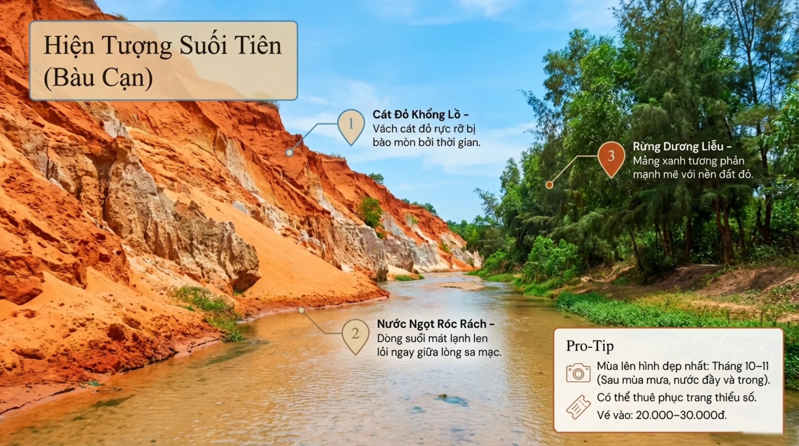 phan-thiet-co-gi-choi