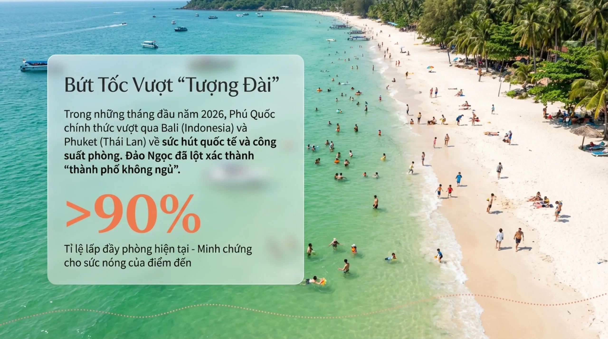 Phú Quốc vượt Bali Phuket về tỉ lệ lấp phòng 2026 Phú Quốc vượt Bali Phuket về tỉ lệ lấp phòng 2026