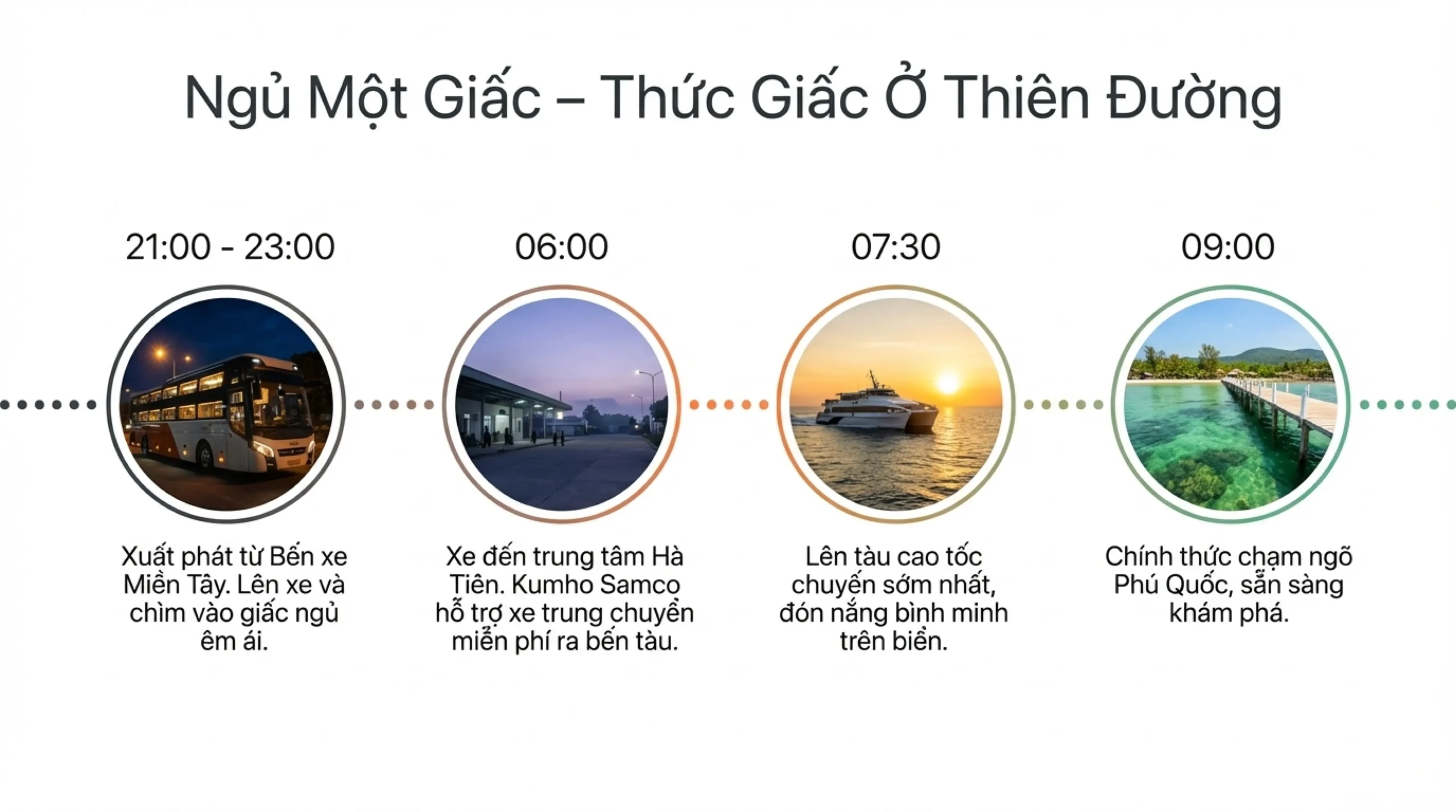 Lịch trình 3 ngày 2 đêm Sài Gòn Hà Tiên Phú Quốc kumho-samco-xe-giuong-nam-ha-tien