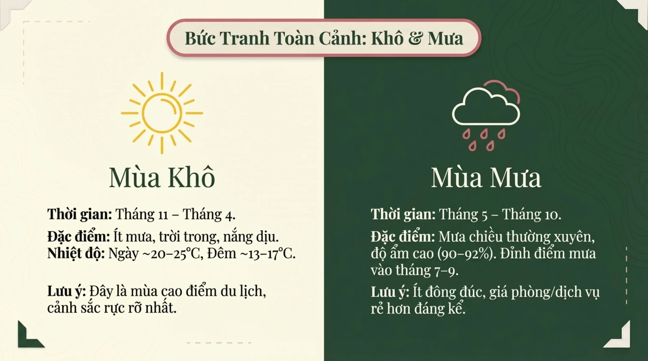 Đà Lạt tháng mấy đẹp nhất