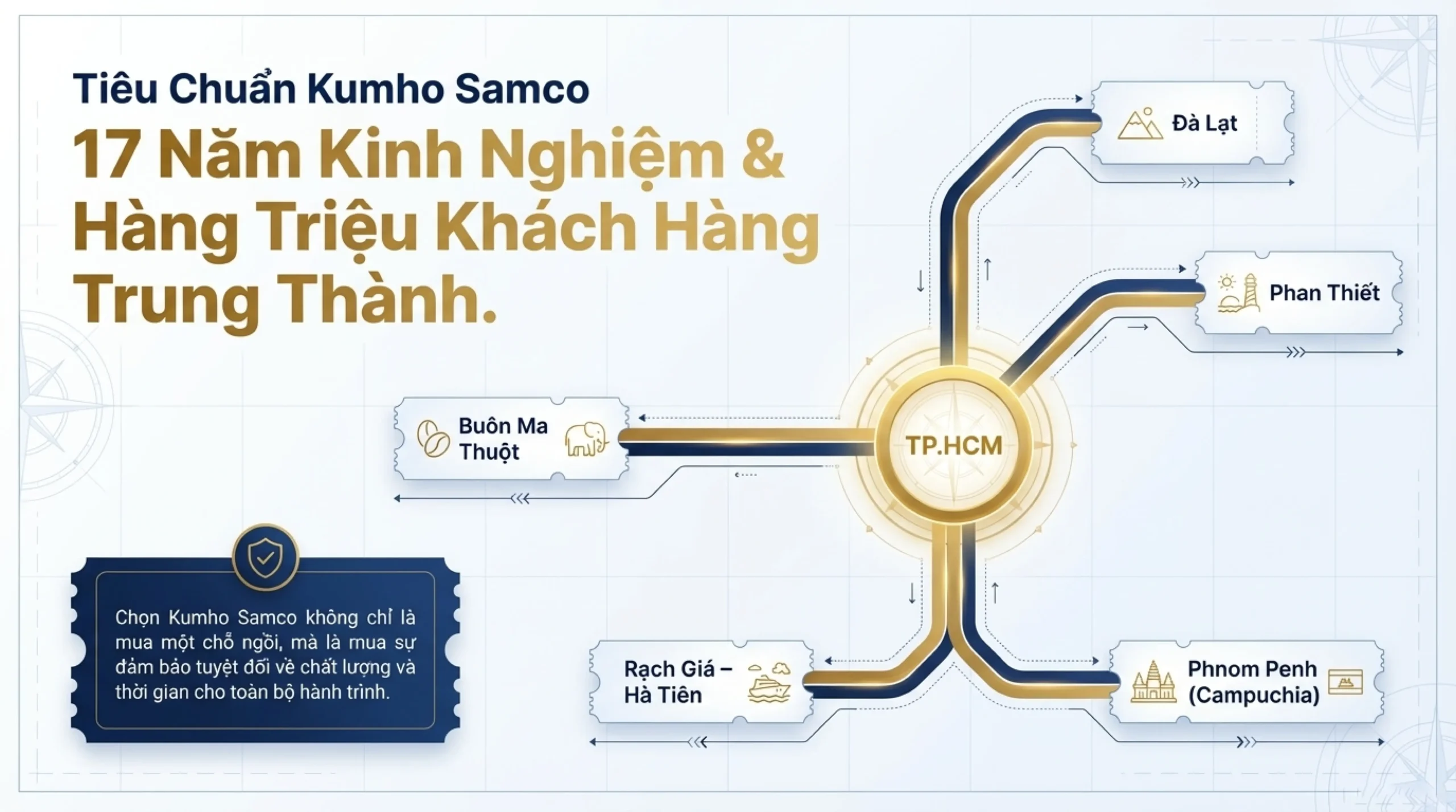 kinh nghiệm đặt vé xe khách