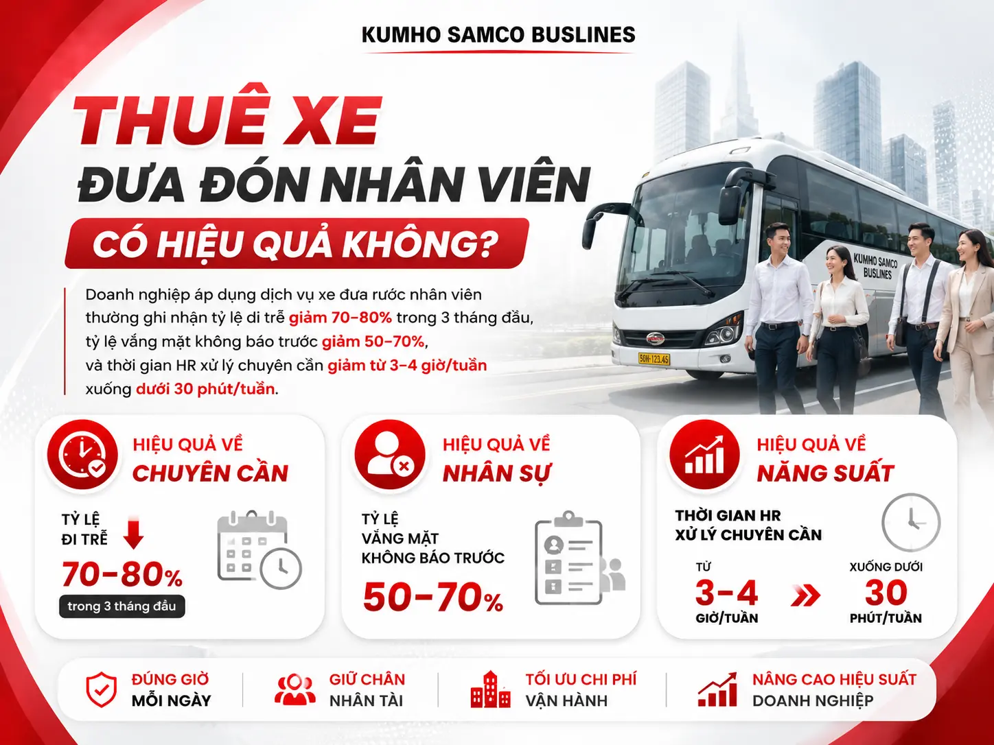 lợi ích khi thuê xe đưa rước nhân viên