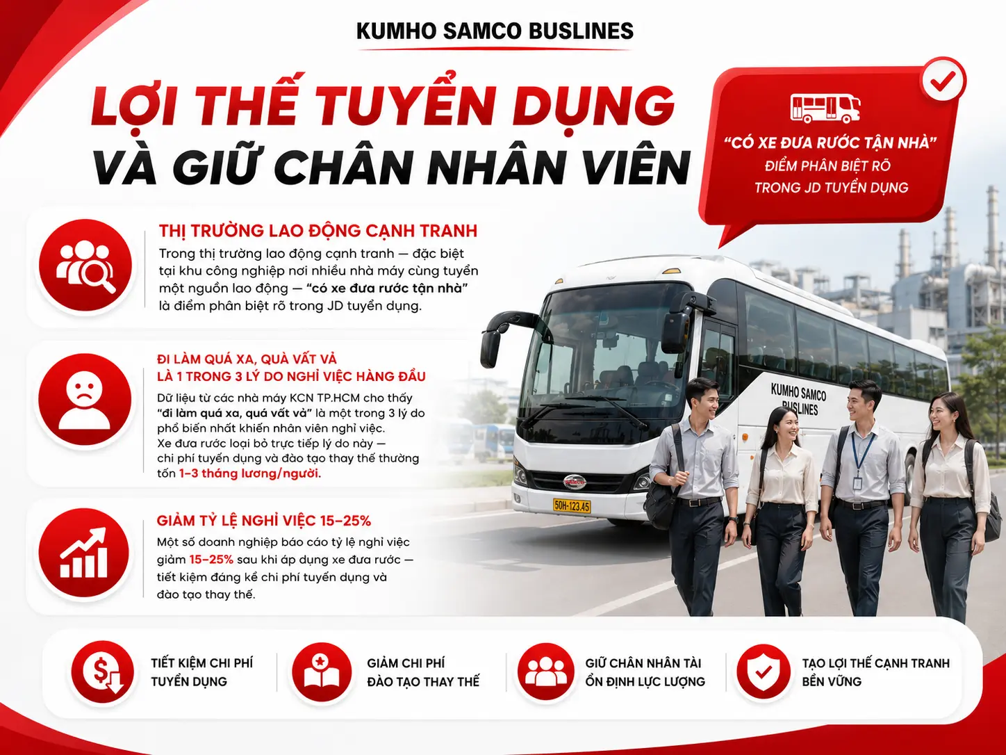lợi ích khi thuê xe đưa rước nhân viên