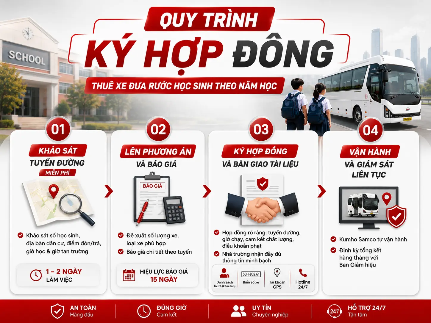 quy trình ký hợp đồng thuê xe đưa rước học sinh Kumho Samco