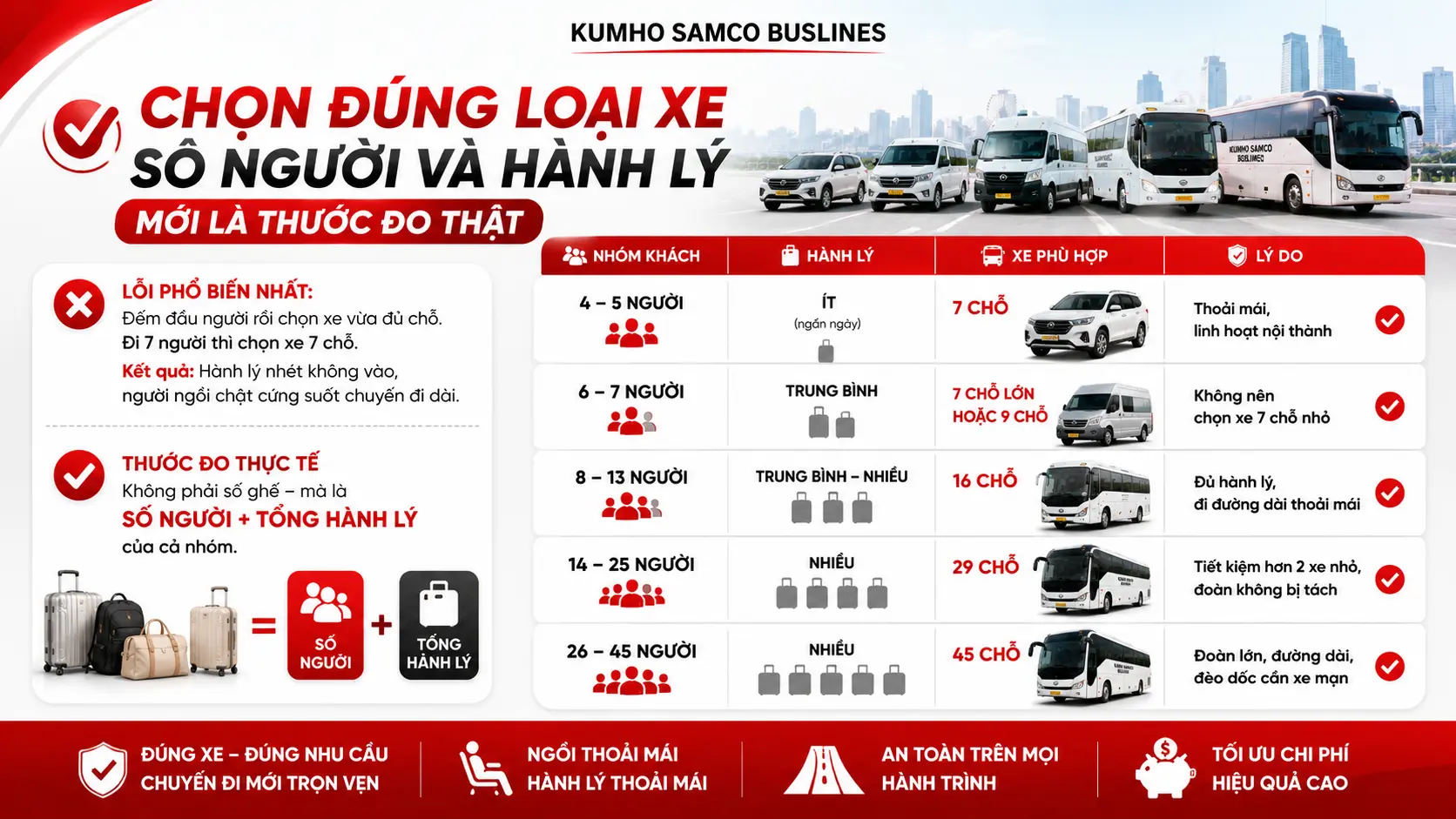 thuê xe du lịch cần lưu ý gì thuê xe du lịch cần lưu ý gì