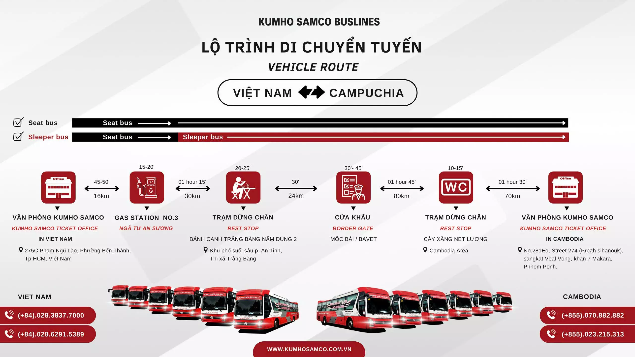 xe TP.HCM đi Phnom Penh 
